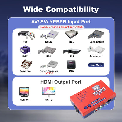 RetroScaler2x AV to HDMI Converter — Line-Doubler for Retro Game Consoles including PS2, N64, NES, Dreamcast, Saturn, MD1, MD2