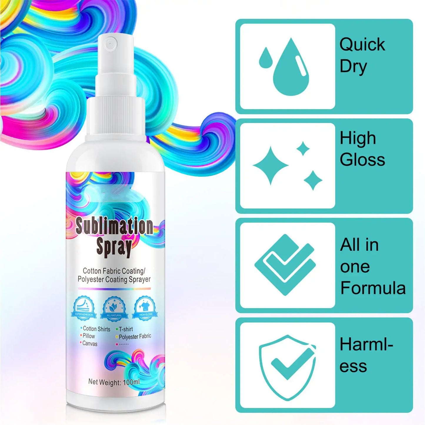100ml Quick Dry Sublimation Protective Coating Spray – No-Bake Art Fixing & Decontamination Spray for Home & Craft Use