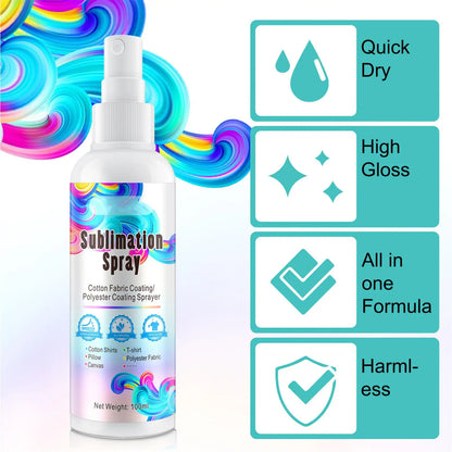 100ml Quick Dry Sublimation Protective Coating Spray – No-Bake Art Fixing & Decontamination Spray for Home & Craft Use