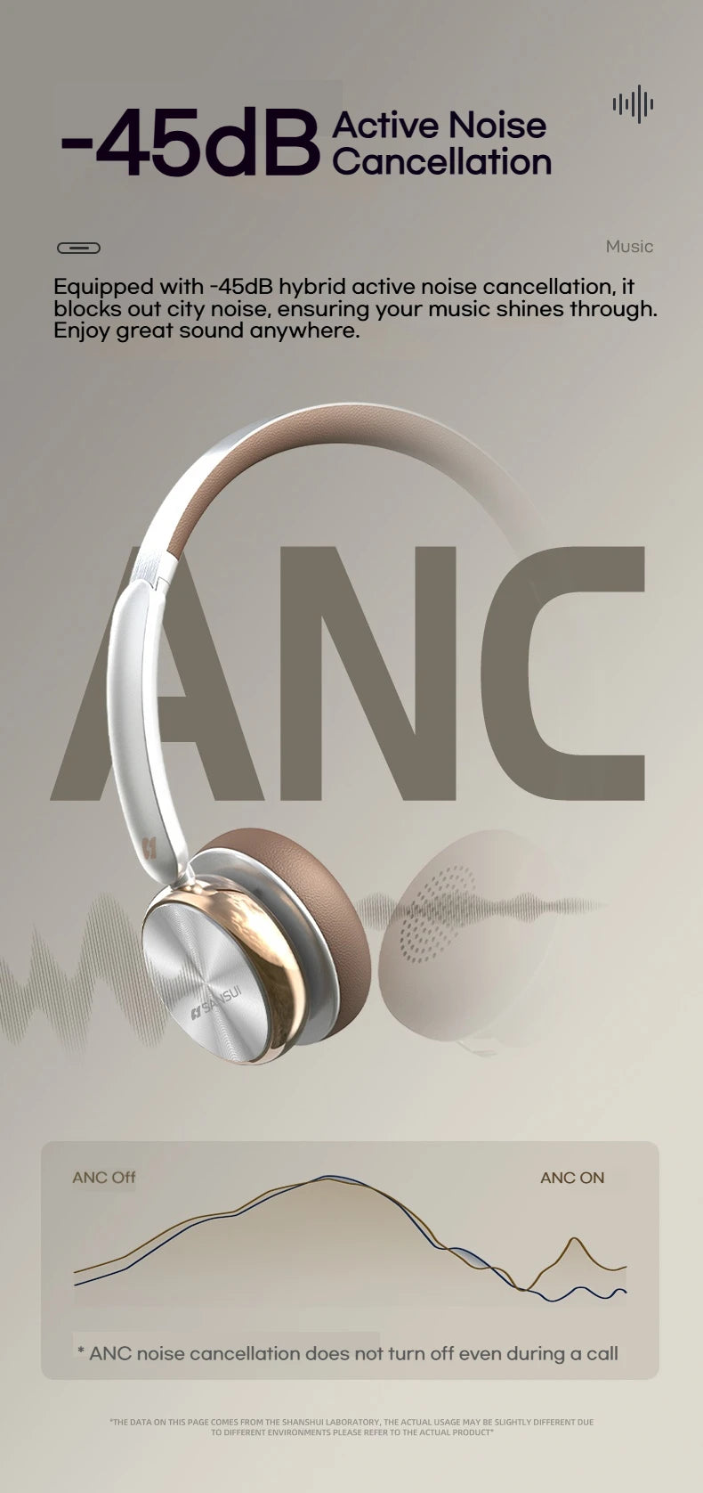 Sansui DT11 ANC Wireless Bluetooth 5.4 Headphones – Over-Ear Retro Earphones with 45dB Noise Reduction & 50H Playtime