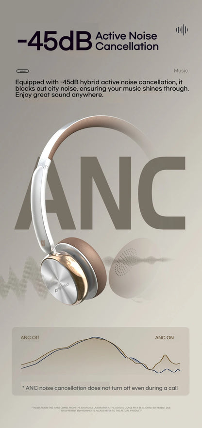 Sansui DT11 ANC Wireless Bluetooth 5.4 Headphones – Over-Ear Retro Earphones with 45dB Noise Reduction & 50H Playtime