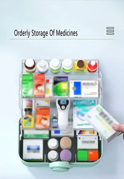 Large Capacity Family Medicine Organizer Box – Portable Plastic First Aid Kit & Home Medicine Storage Organizer