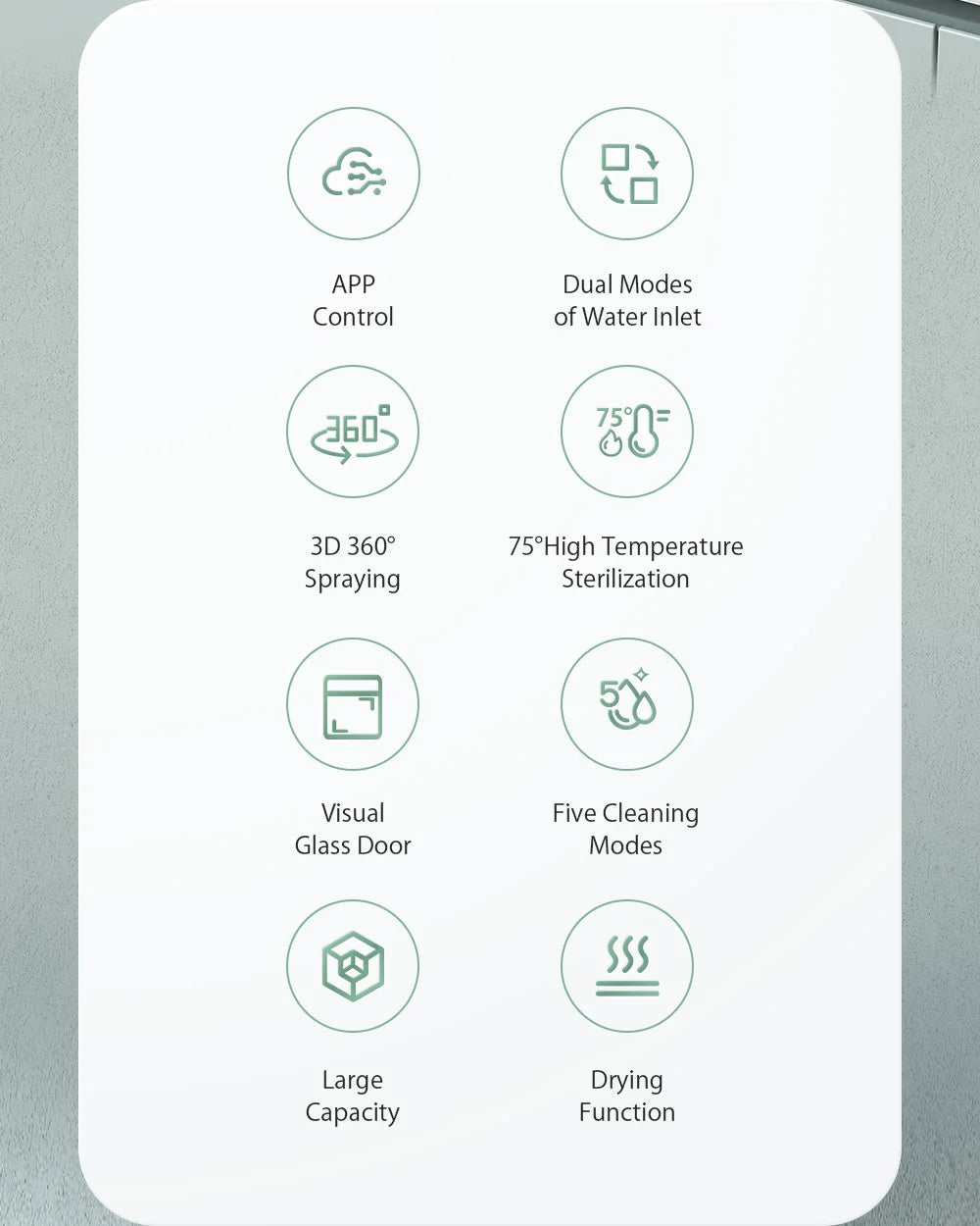 BlitzHome Smart Countertop Dishwasher – Portable Tabletop Dish Washer with APP Control for Kitchen
