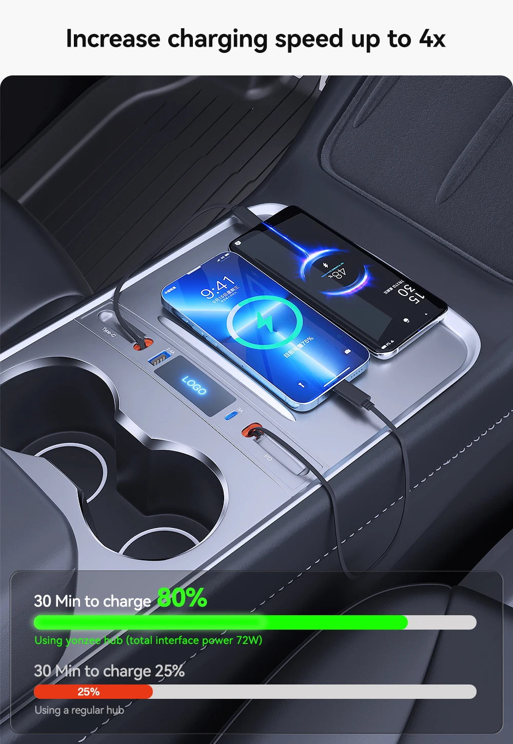 YZ 27W Quick Charger & USB Hub for Tesla Model 3/Y 2023 — Intelligent Car Docking Station & Adapter