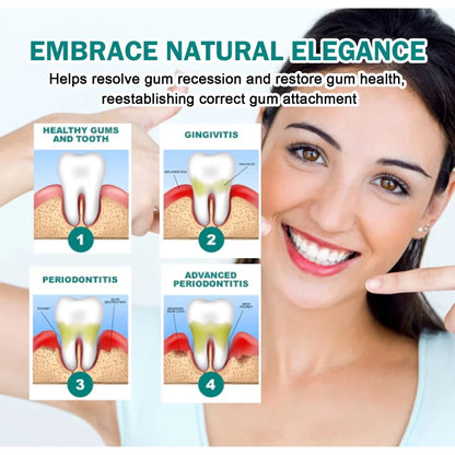 Rapid Repair Gum Serum – Toothpaste Drops for Tooth Sensitivity, Dental Caries & Damage Relief