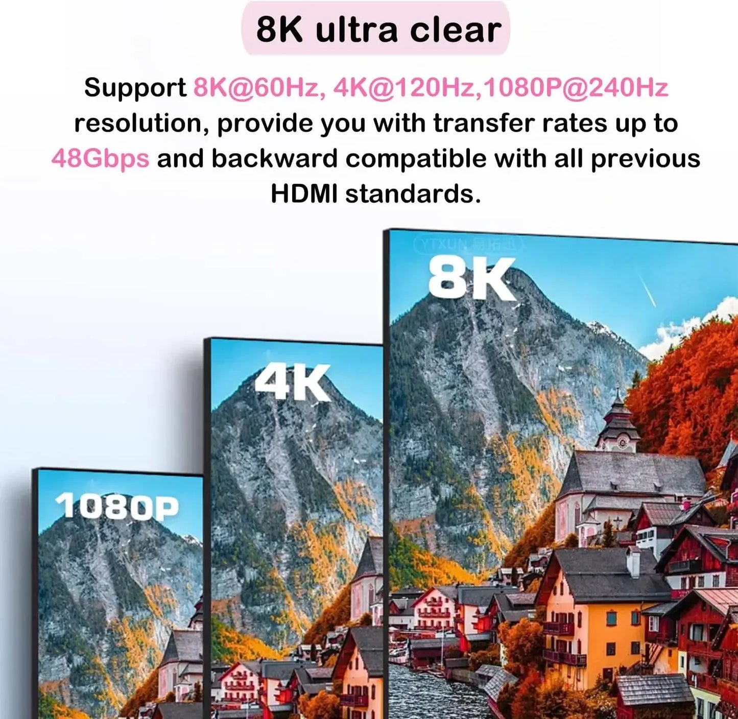 8K 60Hz HDMI Bi-Directional Switcher – 2 in 1 Out, 4K 120Hz HDMI Splitter with IR Remote for PC, TV, PS4, Xbox, PS5