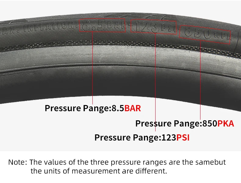 Continental Grand Prix Road Bicycle Tire – 700C Folding Clincher, Tubeless & Tube Options