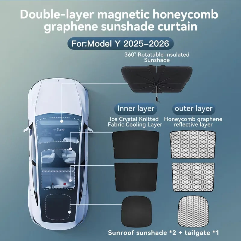 YZ Tesla Model 3/Y Highland Sunshade (2025–2026) – Graphene Honeycomb Black Roof Sun Shade for Front, Rear & Sunroof Glass Protection