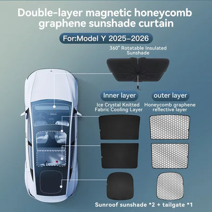 YZ Tesla Model 3/Y Highland Sunshade (2025–2026) – Graphene Honeycomb Black Roof Sun Shade for Front, Rear & Sunroof Glass Protection