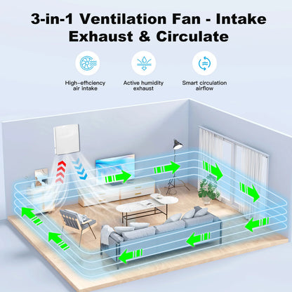 VT100 4-Inch Wall Mount Ventilation Fan – Ceramic Filter, Reversible Remote, Eco Kitchen Exhaust