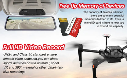KOOTION Micro SD Memory Card – 32GB/64GB/128GB Class 10 TF Card for Phone & Computer