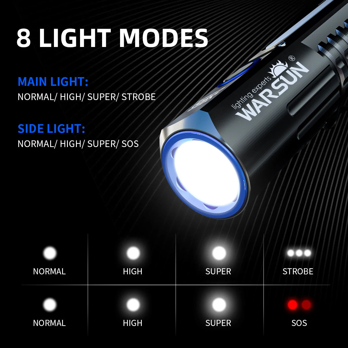 Warsun Powerful LED Flashlight – Rechargeable Magnet Torch with 8 Modes, Portable Lantern for Camping & Hiking
