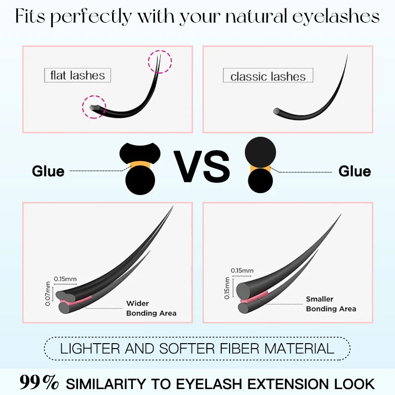 5 Pairs Manga False Eyelashes – Wispy Soft Cluster Lashes Natural Thick Clear Band Korean Anime Style Makeup Lashes