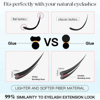 5 Pairs Manga False Eyelashes – Wispy Soft Cluster Lashes Natural Thick Clear Band Korean Anime Style Makeup Lashes