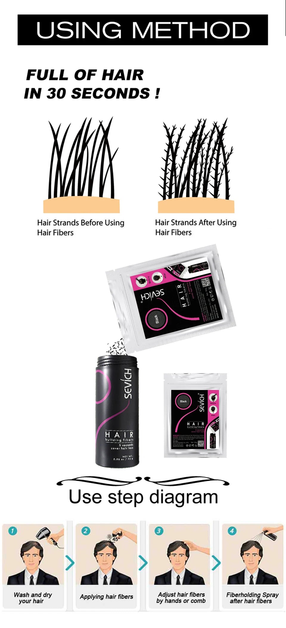 SEVICH Keratin Hair Fiber 100g – Hair Thickening & Building Powder Spray, Instant Regrowth & Hair Loss Concealer