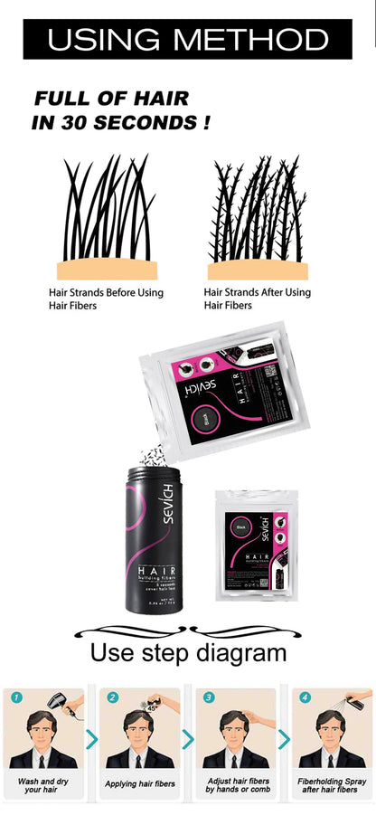 SEVICH Keratin Hair Fiber 100g – Hair Thickening & Building Powder Spray, Instant Regrowth & Hair Loss Concealer