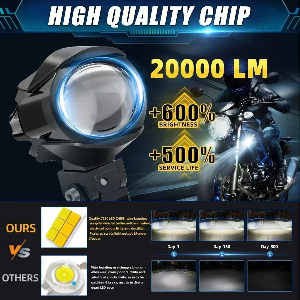 200W LED Motorcycle Spotlight – Fog & Auxiliary Headlights for Off-Road, UTV, Truck, 12V/24V