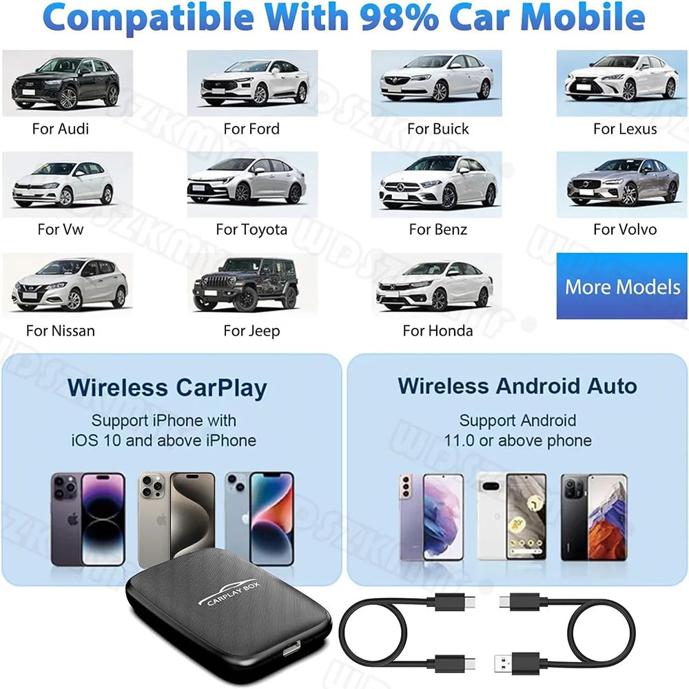 5-in-1 CarPlay AI Box – Wireless Android Auto Adapter and Multimedia Player for YouTube, Netflix, and Auto Connect