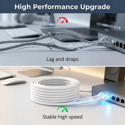Cat6 Ethernet Cable RJ45 UTP 0.5M–50M – 1000Mbps High-Speed LAN Network Cable for Router, Computer & Internet Connection