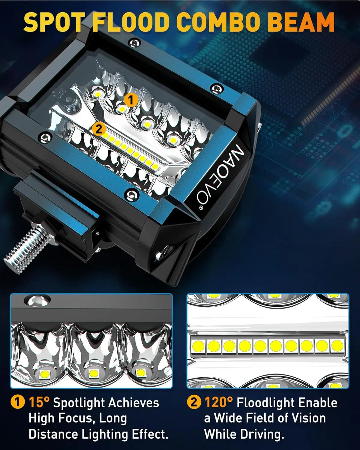 NAOEVO 4 Inch LED Pod Lights – Spot Flood Combo Fog Driving Lights for Off-Road 4x4 Truck, Boat, ATV, UTV & Jeep Work Lighting Accessories