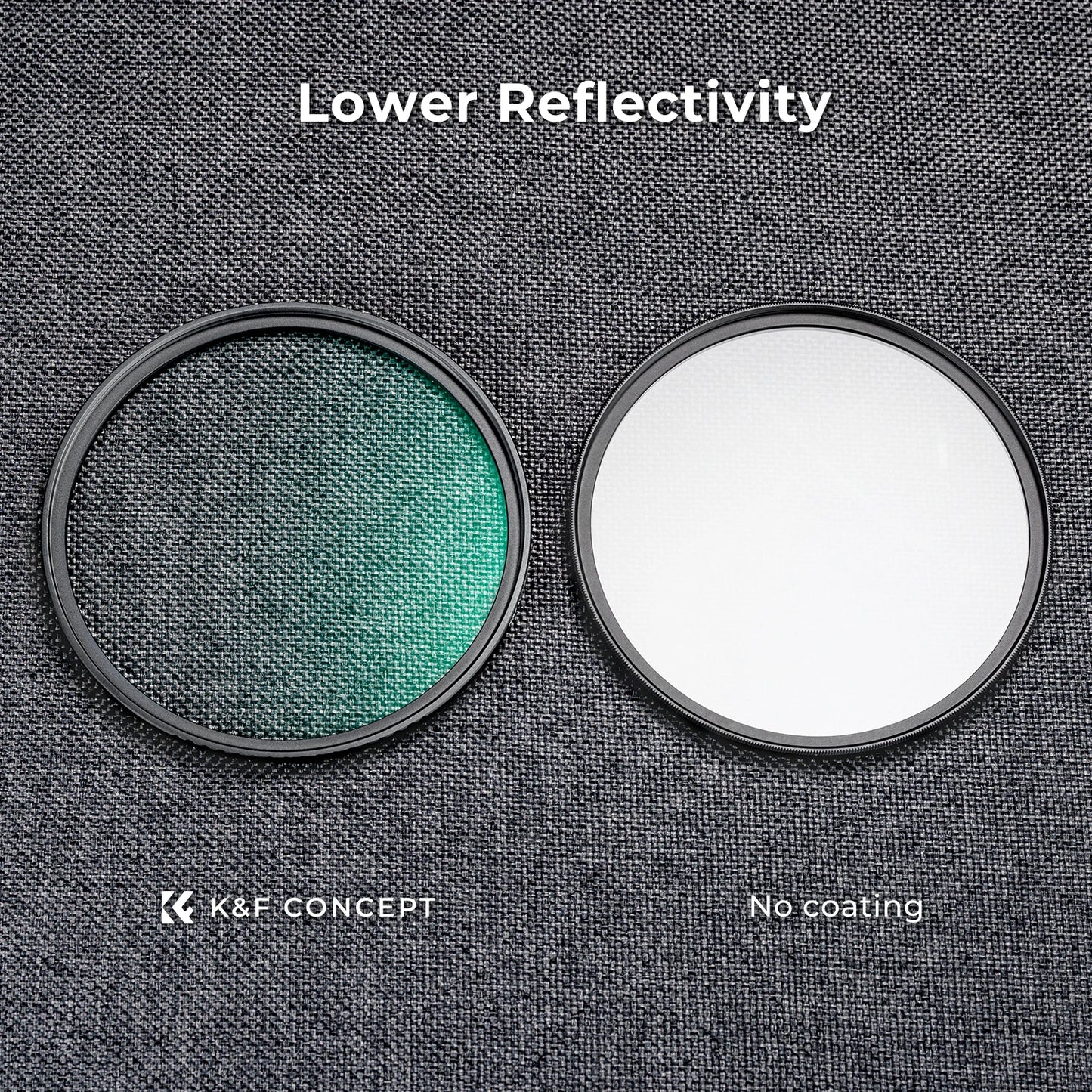 K&F Concept Black Mist Diffusion Filter 1/4 1/8 Multi-Coated, Compatible with Nikon DSLR Lenses, Sizes 49mm to 82mm