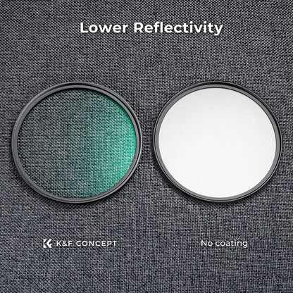 K&F Concept Black Mist Diffusion Filter 1/4 1/8 Multi-Coated, Compatible with Nikon DSLR Lenses, Sizes 49mm to 82mm