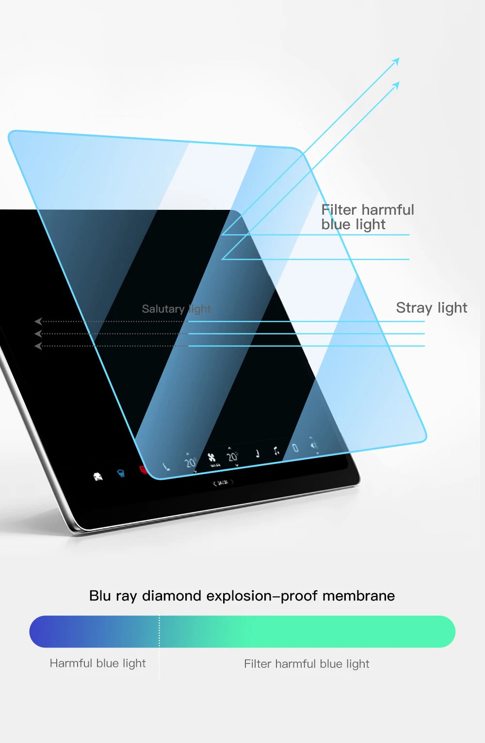 YZ Tempered Glass Screen Protector for Tesla Model 3 Y X 2021-2023 – HD Center Control Protection Film Accessory