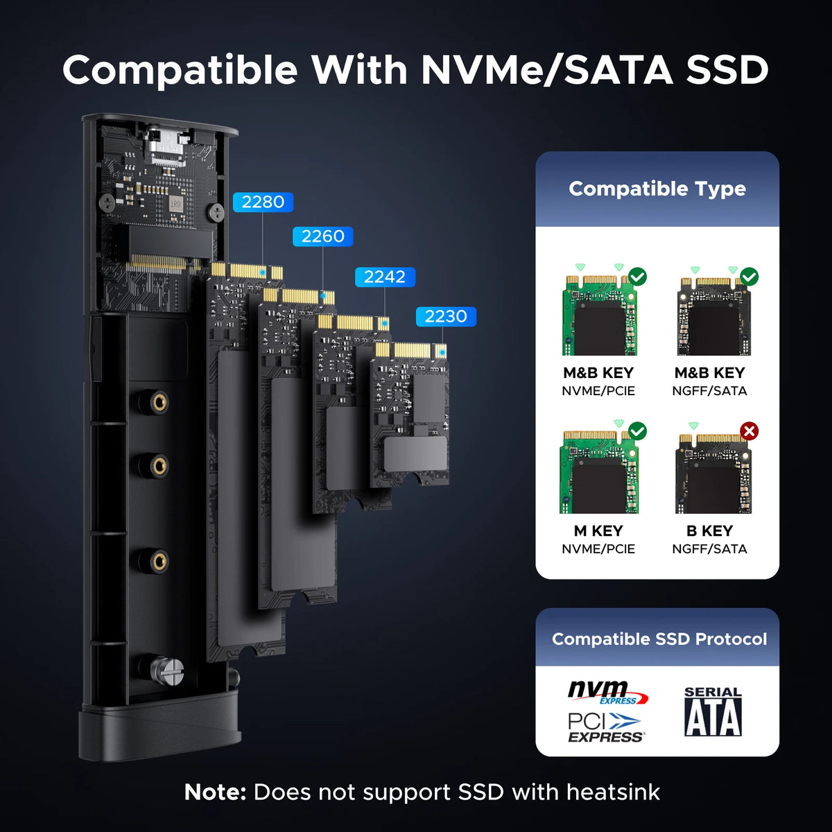 UGREEN M.2 SSD Enclosure - USB-C 20Gbps NVMe & SATA Adapter Supporting Up to 8TB