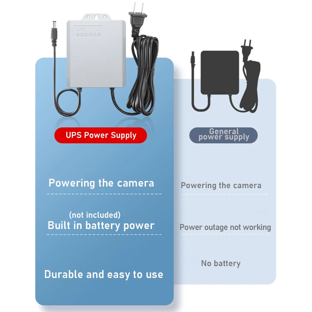 UPS Security Camera Power Cable - 12V 2A Backup Power Supply for CCTV During Power Outages, Battery Not Included