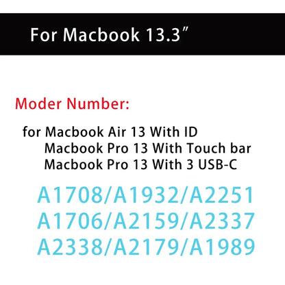 HD Clear Laptop Screen Protector — Soft Film for MacBook Pro & Air 13", 14", 15", 16" (M1 & M2, Pro & Max)
