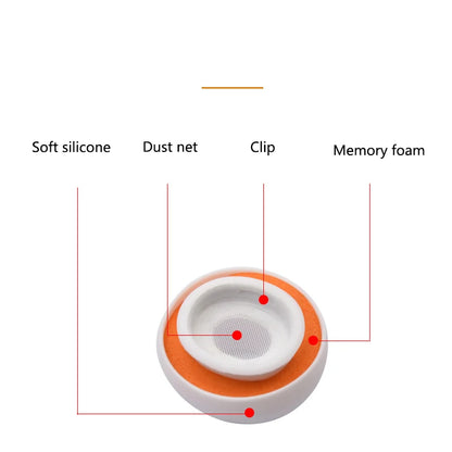 Memory Foam Ear Pads for AirPods Pro | Silicone Covers and Eartips for Wireless Bluetooth Earphones | Comfortable Replacement Caps