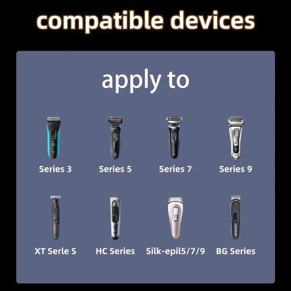 Hobo 12V USB-C Shaver Charger Adapter - Charging Converter for Braun Series 1, 3, 5, 6, 7, 9 & XT5 Electric Razors, Cable Excluded