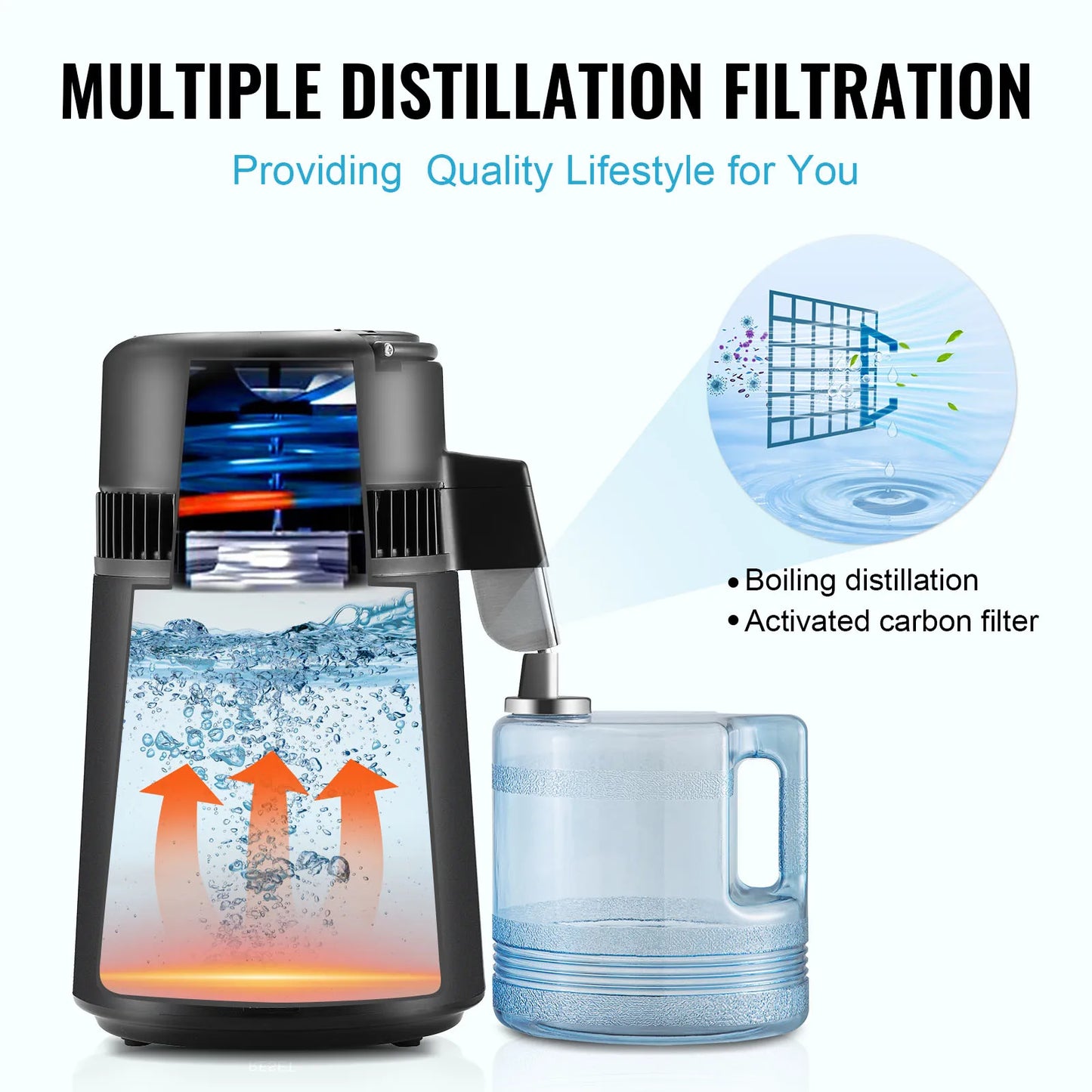 SucceBuy 4L Water Distiller – 1.05 Gallon Countertop Pure Water Purifier with 750W Filter