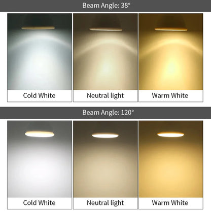 6PCS GU10 LED Spotlights AC175–265V – 3W/6W/9W/12W No Flicker Bulbs, 120°/38° Beam, Halogen Replacement