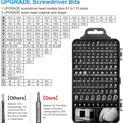 117-in-1 Precision Screwdriver Set with Phone Repair Clamps - Electronic Tool Kit for Screen Securing