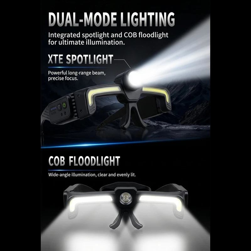 Rechargeable COB LED Headlamp - Type-C Waterproof Work Light for Car Maintenance & Repair