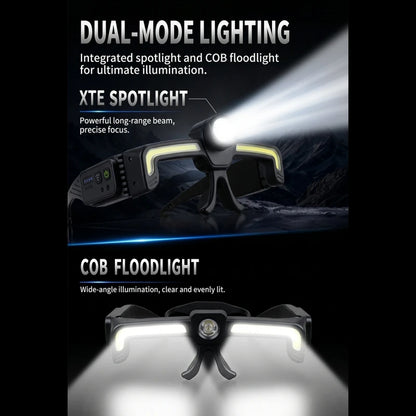 Rechargeable COB LED Headlamp - Type-C Waterproof Work Light for Car Maintenance & Repair