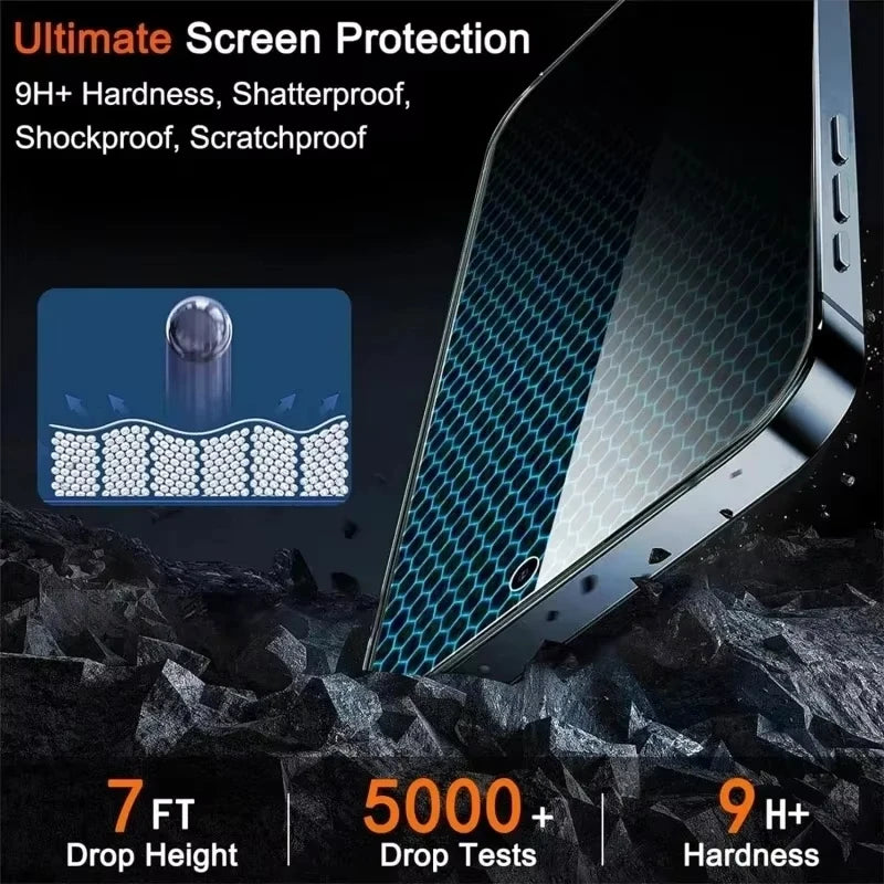 Anti-Spy Privacy Screen Protector Glass for iPhone 17, 16, 15, 14, 13, 12, 11 Pro Max, Mini, Plus, XR, SE, 7 & 8