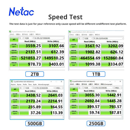 Netac NVMe M.2 SSD with Heatsink – 250GB/500GB/1TB/2TB PCIe 3.0x4 Internal Solid State Drive for Laptop & Desktop PC Upgrade