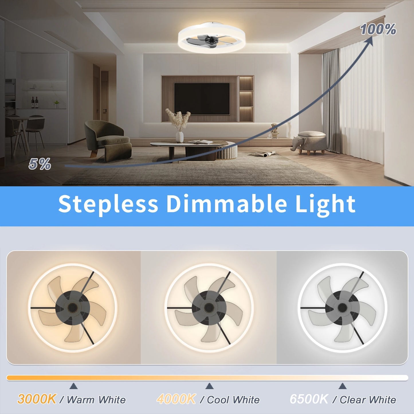 Simple LED Ceiling Fan Light with Remote Control - Infinite Dimming & 6 Wind Speeds, Chandelier Fan for Living Room & Bedroom