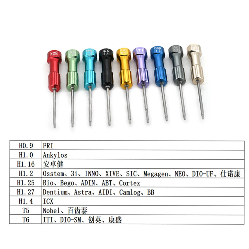 Dental Implant Screwdriver Kit – Precision Tools for Dental Lab Technicians & Dentists, Micro Screwdrivers & Instruments