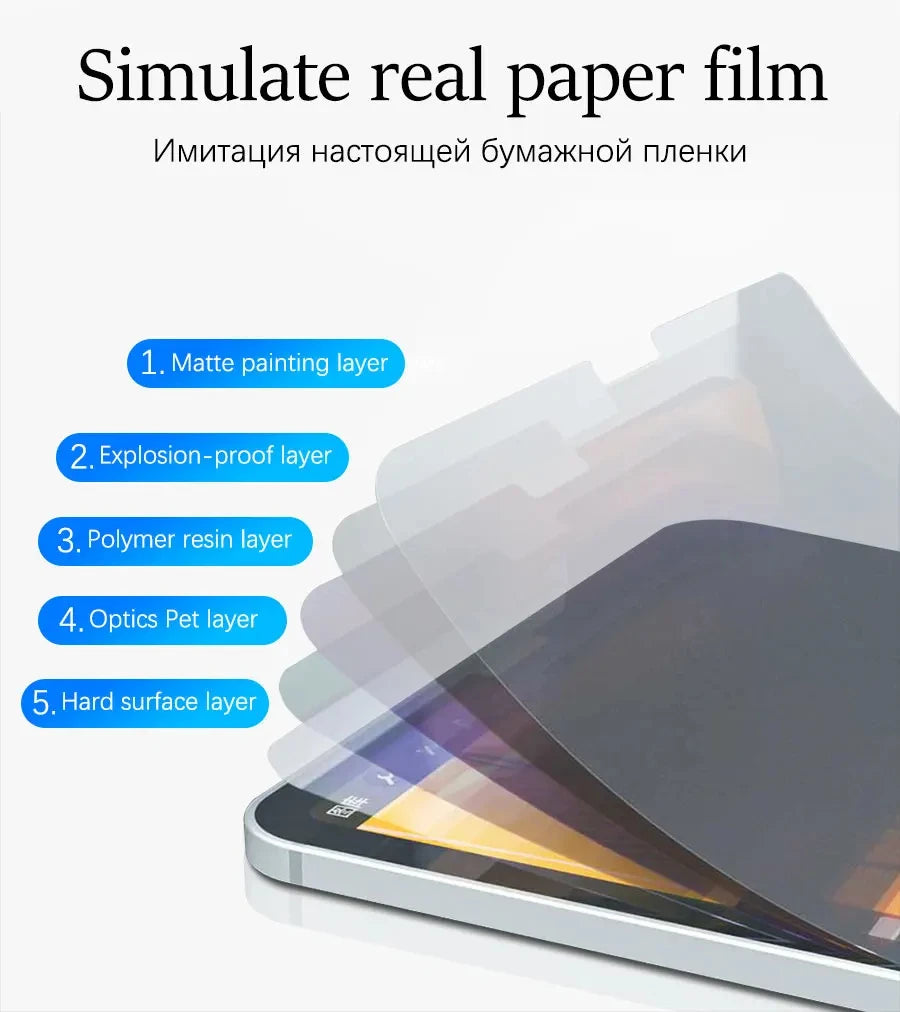 3Pcs Paper-Like Screen Protector for iPad Air & Pro – Compatible with 6th to 10th Gen (11", 12.9", 10.5")