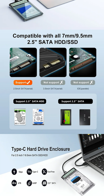 2.5" HDD/SSD SATA to USB 3.2 Enclosure – 5Gbps External Hard Drive Case with Transparent Housing