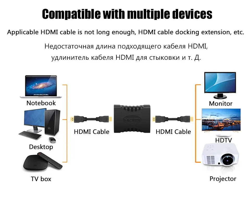 4K HDMI Extender Adapter – Female to Female Audio Video Converter for Monitor, Laptop, PS4/PS3, PC, TV HDMI Cable Extension