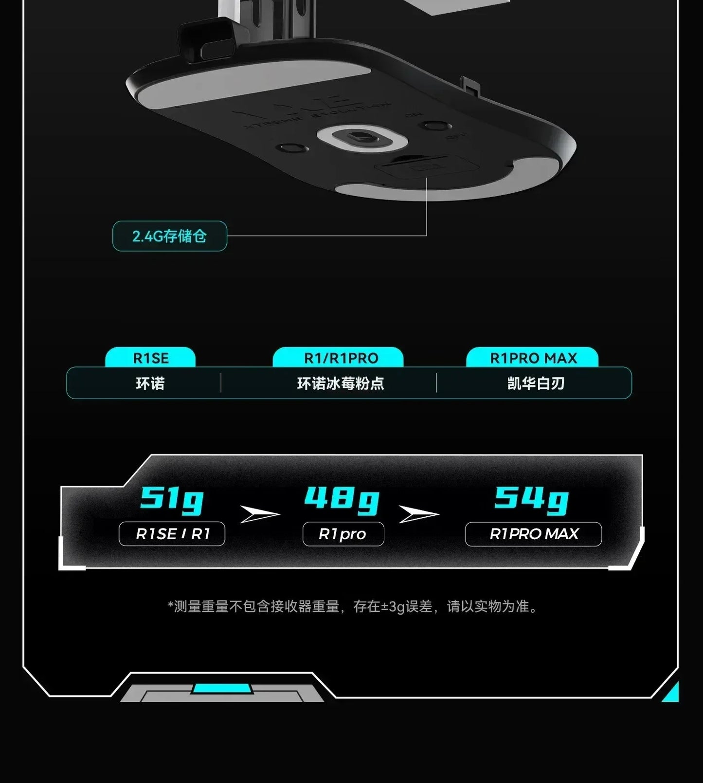 Vxe Dragonfly R1 Pro Max Wireless Gaming Mouse – Lightweight Paw3395 Nordic52840, 2kHz Smart Speed, Low Latency FPS Mouse Gift