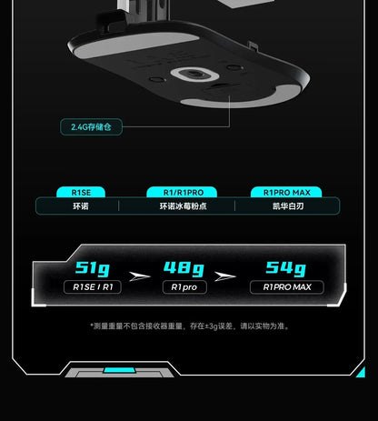 Vxe Dragonfly R1 Pro Max Wireless Gaming Mouse – Lightweight Paw3395 Nordic52840, 2kHz Smart Speed, Low Latency FPS Mouse Gift