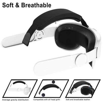 Adjustable Head Strap for Oculus Quest 2 – Elite VR Replacement for Comfort & Support