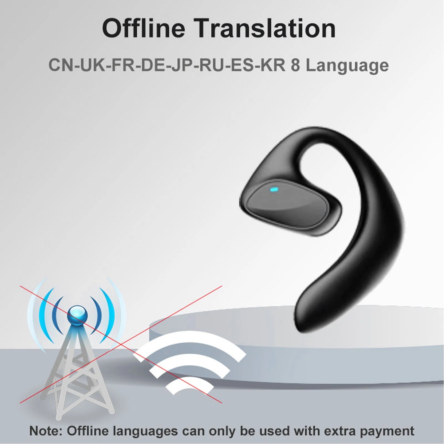 M8 Smart Translator Earbuds – Wireless Bluetooth Two-Way Device with 144 Languages & High Accuracy