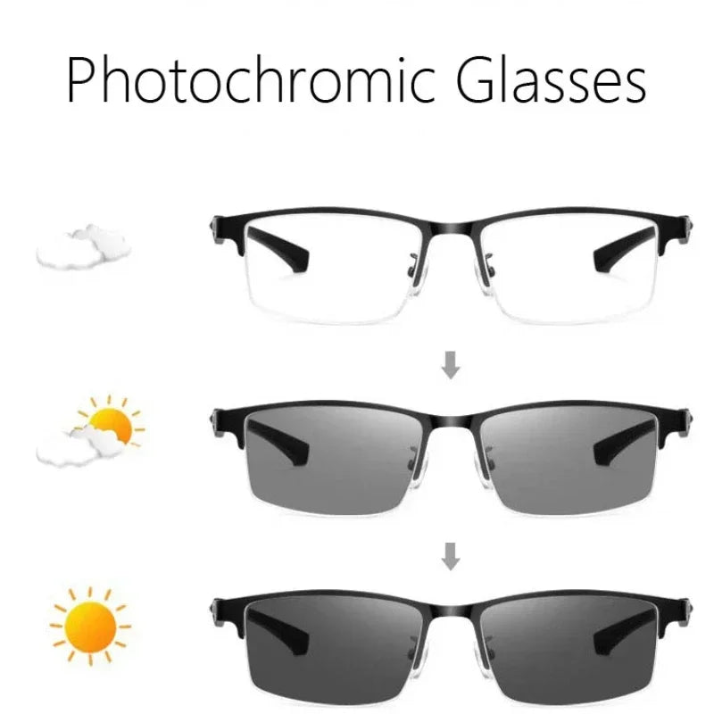 Smart Photochromic Reading Glasses for Men – 2-in-1 Trendy Unisex Presbyopia Sunglasses +1.0 +1.5