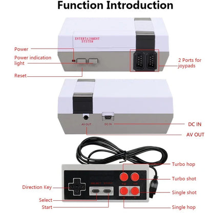 Mini TV Handheld Video Game Console: Retro Gaming Player with AV Output - Enjoy 620 Classic Games with Dual Gamepads, Perfect for Family Recreation!